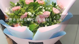 消费者对鲜花购买流程如何?